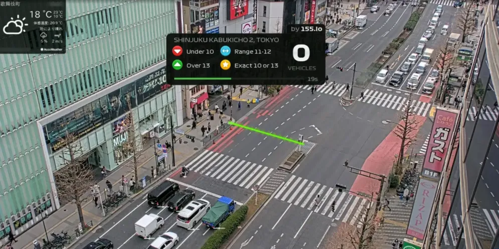 Rush Hour CCTV
